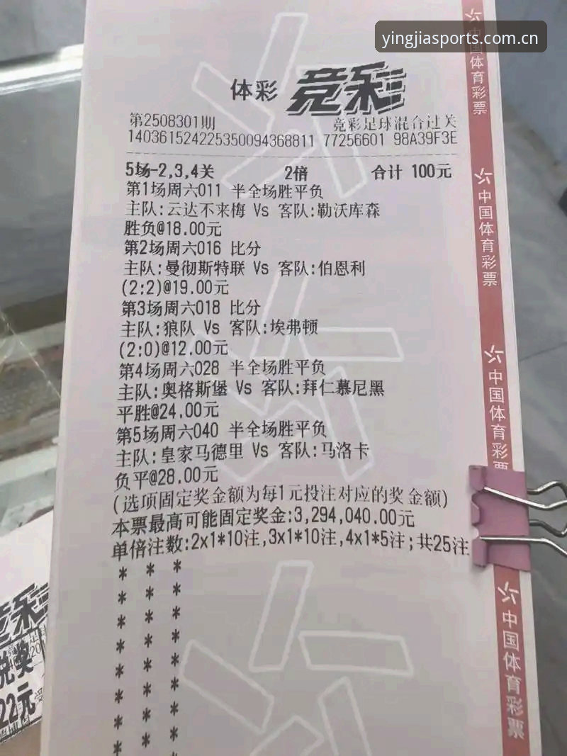 盈嘉体育赛事投注 盈嘉体育赛事投注全面评测:从注册到结算的全流程深度解析