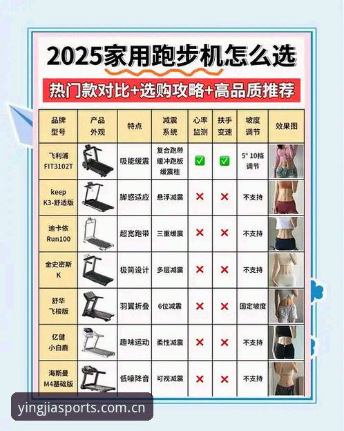 盈嘉体育优惠对比 新手必看:盈嘉体育优惠对比的5个关键维度与实战技巧